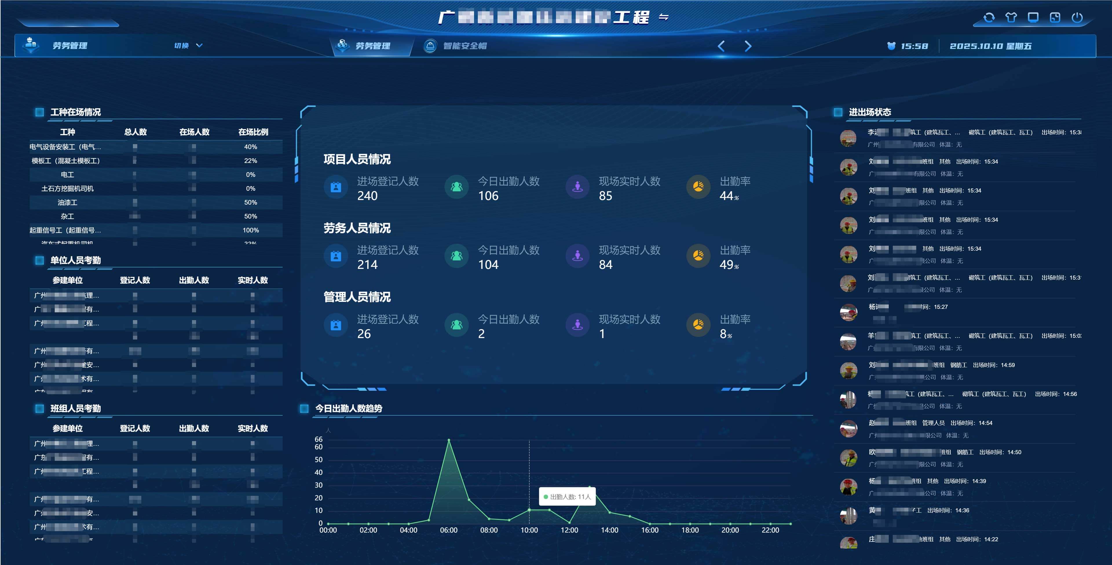 智慧工地-勞務管理