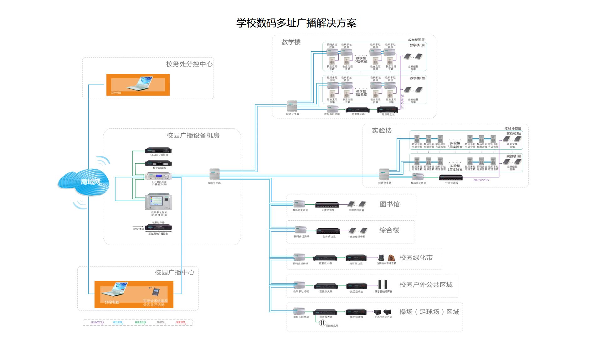 公共廣播系統-示例.jpg 公共廣播系統-示例.jpg